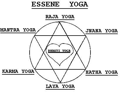 Essene Yoga